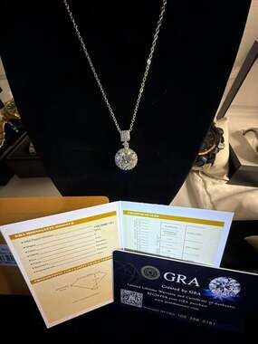 GRA Certified 5.0ct D VVS1 Moissanite Halo Pendant Necklace
